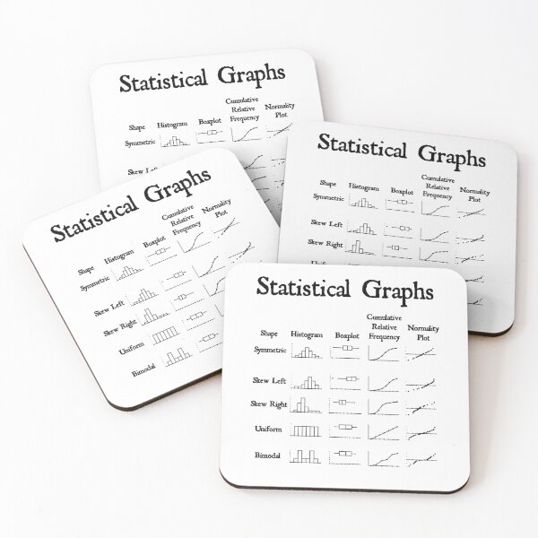 Item preview, Nerdy Vintage Statistical Graphs AP Stats Math Teacher Black Text designed and sold by MathWare MathClips.