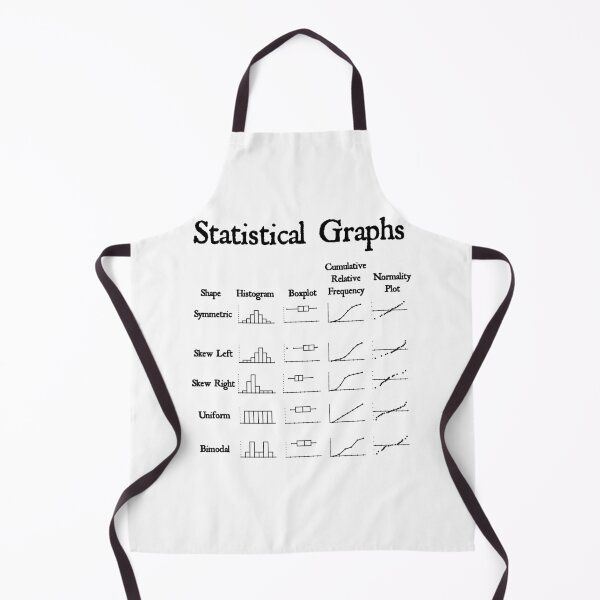 Item preview, Nerdy Vintage Statistical Graphs AP Stats Math Teacher Black Text designed and sold by MathWare MathClips.