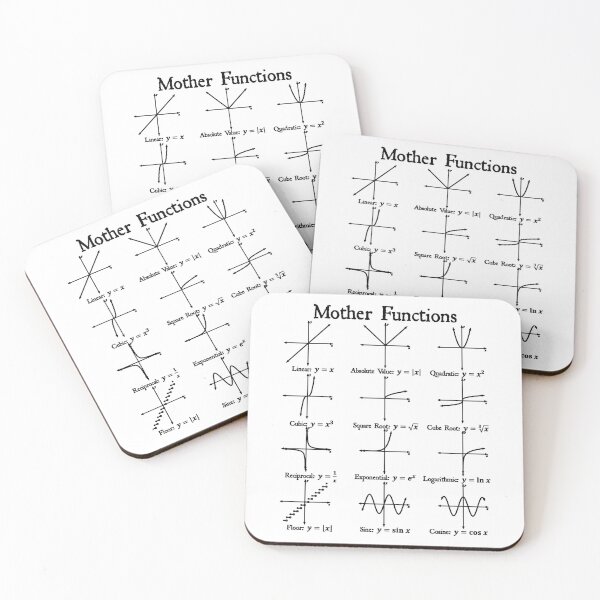 Item preview, Nerdy Vintage Mother Functions Algebra 2 Math Teacher Black Text designed and sold by MathWare MathClips.