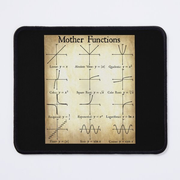 Item preview, Nerdy Vintage Mother Functions Algebra 2 Math Teacher Black Text Parchment designed and sold by MathWare MathClips.