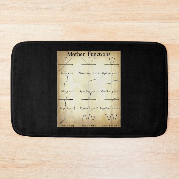 Item preview, Nerdy Vintage Mother Functions Algebra 2 Math Teacher Black Text Parchment designed and sold by MathWare MathClips.