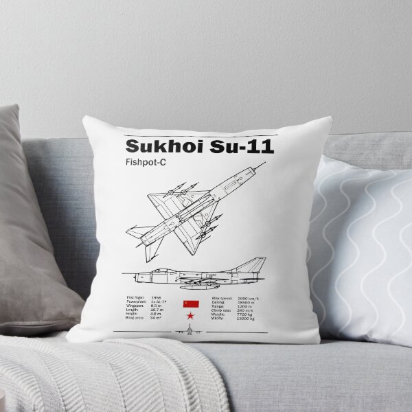 Item preview, Sukhoi Su-11 "Fishpot-C" Technical Poster designed and sold by Justinian Matieu.