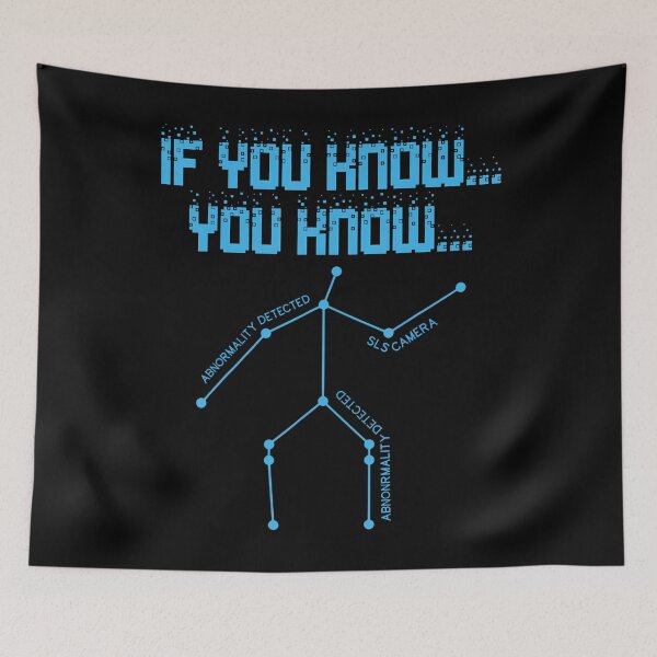 Item preview, If You Know You Know Abnormality Detected Sls Camera designed and sold by BrandyMegan.