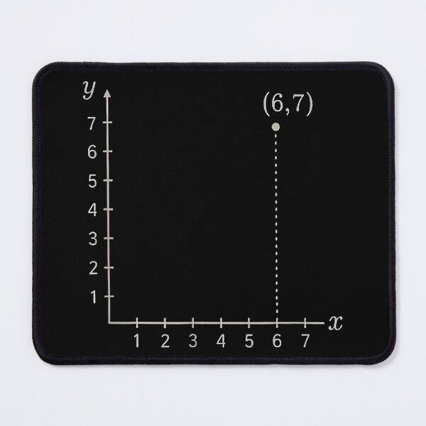 Item preview, Coordinate (67) Funny Math Teacher 67 Cartesian Grid Point designed and sold by MindyMarianela.
