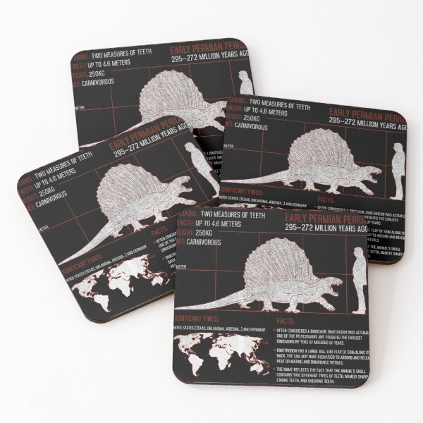 Item preview, Dimetrodon-Dinosaur-Fun-Facts---Science-Mens-Kids designed and sold by ChristianMose.