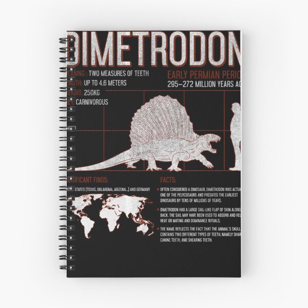 Item preview, Dimetrodon-Dinosaur-Fun-Facts---Science-Mens-Kids designed and sold by ChristianMose.