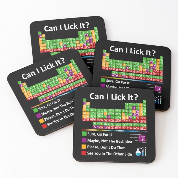 Item preview, Can I Lick It Periodic Table Chart Science Teacher Cool Meme designed and sold by Tiar-Kin.