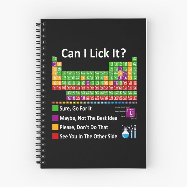 Item preview, Can I Lick It Periodic Table Chart Science Teacher Cool Meme designed and sold by Tiar-Kin.