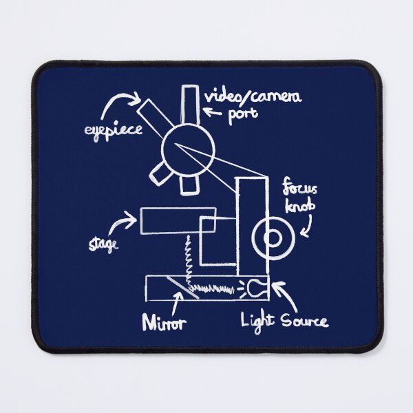 Item preview, Light Microscope Diagram: Light On Dark designed and sold by chowlet.