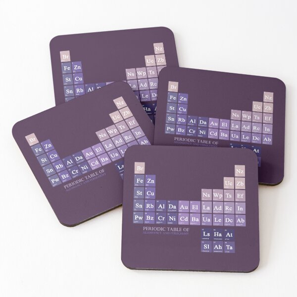 Item preview, periodic table of allomancers designed and sold by ksdc90.