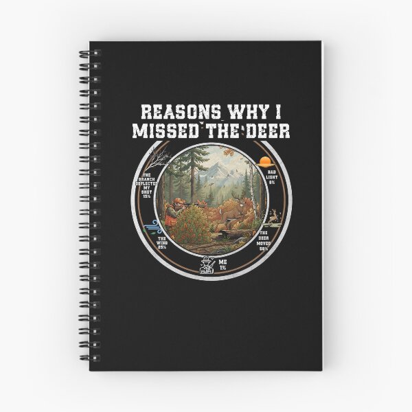 Item preview, Reasons Why I Missed The Deer Funny Hunting Pie Chart Hunter Gift designed and sold by ZuToMi.