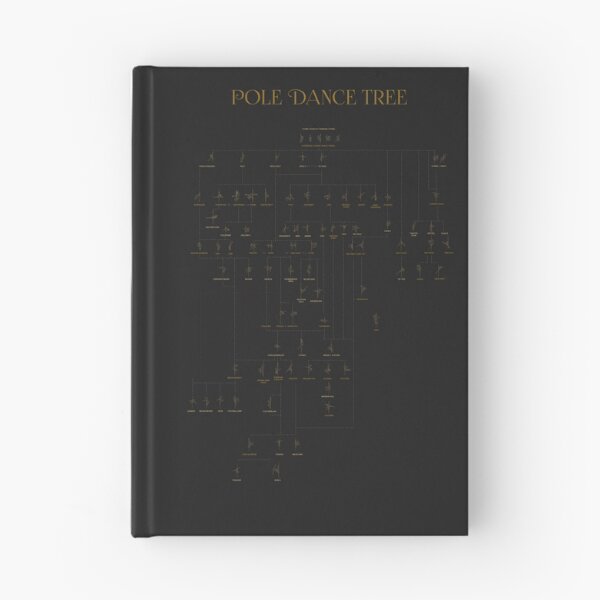 Item preview, Pole Dance Tree illustration - Black & Gold designed and sold by MarieBlly.