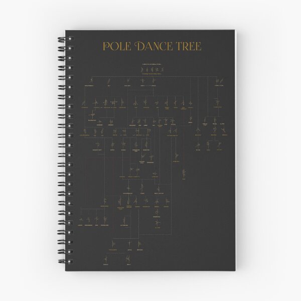 Item preview, Pole Dance Tree illustration - Black & Gold designed and sold by MarieBlly.