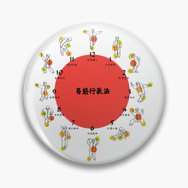 Item preview, Neiyanggong - Yi Jin Xing Qi Fa (circle BG transparent)  designed and sold by Neiyanggong.