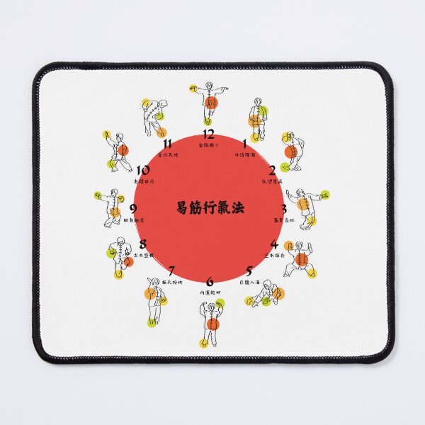 Item preview, Neiyanggong - Yi Jin Xing Qi Fa (circle BG transparent) designed and sold by Neiyanggong.