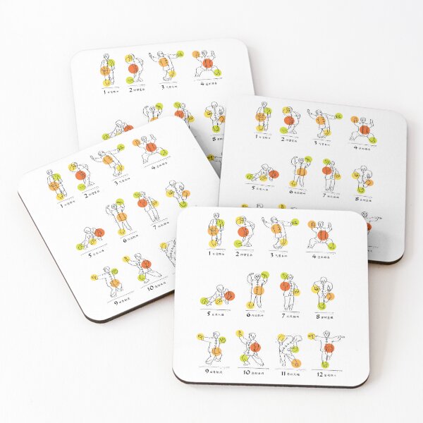 Item preview, Neiyanggong - Yi Jin Xing Qi Fa (BG transparent)  designed and sold by Neiyanggong.