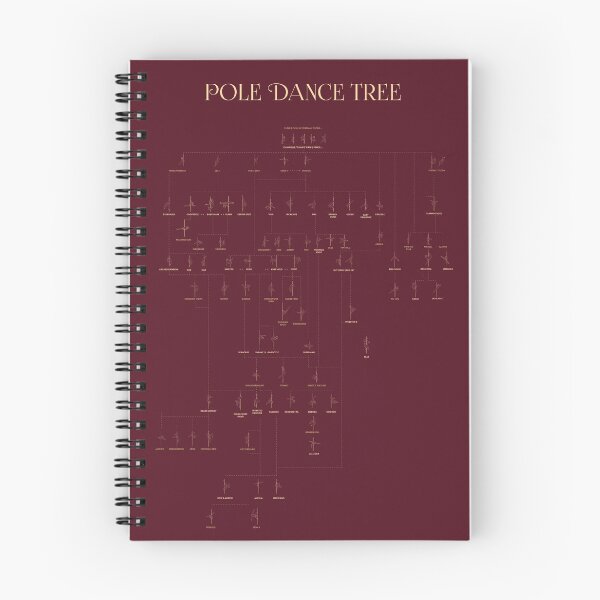 Item preview, Pole Dance Tree illustration - Raspberry designed and sold by MarieBlly.