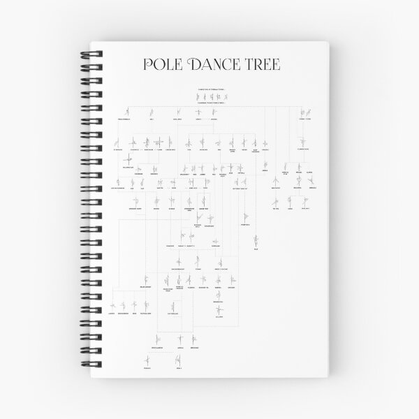 Item preview, Pole Dance Tree illustration - White & Black designed and sold by MarieBlly.