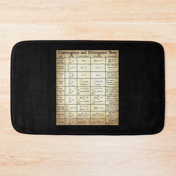 Item preview, Nerdy Vintage Convergence and Divergence Series Tests Calculus Math Teacher Black Text Parchment designed and sold by MathWare MathClips.