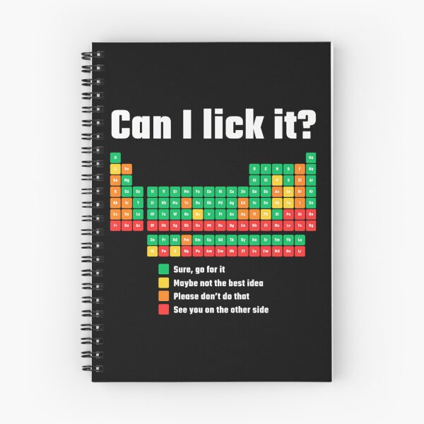 Item preview, Can I Lick It Periodics Table designed and sold by HuguesDelannoy.
