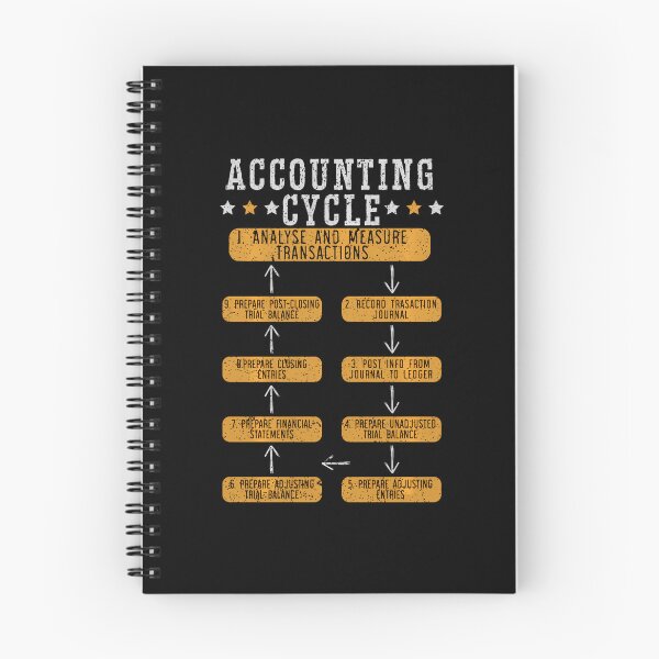 Item preview, Accounting Cycle Accountant Cpa Bookkeeping Bookkeeper designed and sold by RebeccaCelia.