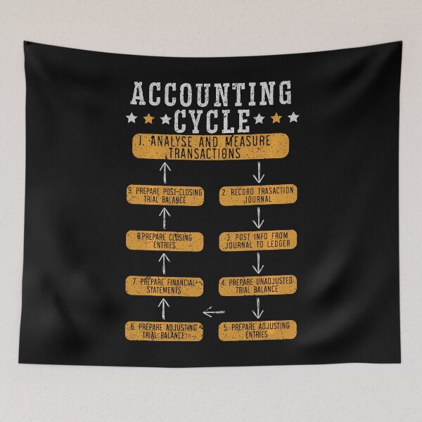 Item preview, Accounting Cycle Accountant Cpa Bookkeeping Bookkeeper designed and sold by RebeccaCelia.