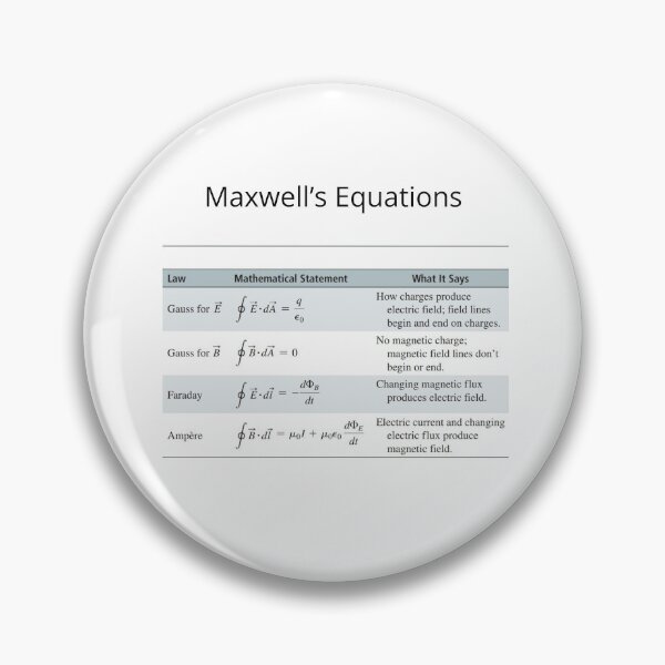 Item preview, Maxwell's Equations for EM Physics designed and sold by lsepolis123.