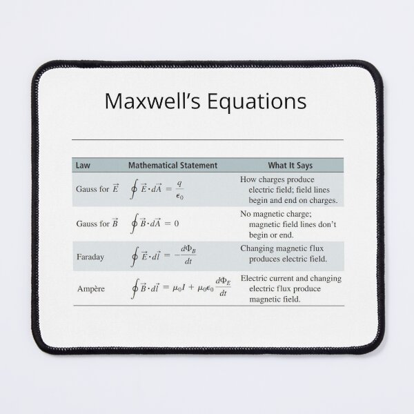 Item preview, Maxwell's Equations for EM Physics designed and sold by lsepolis123.