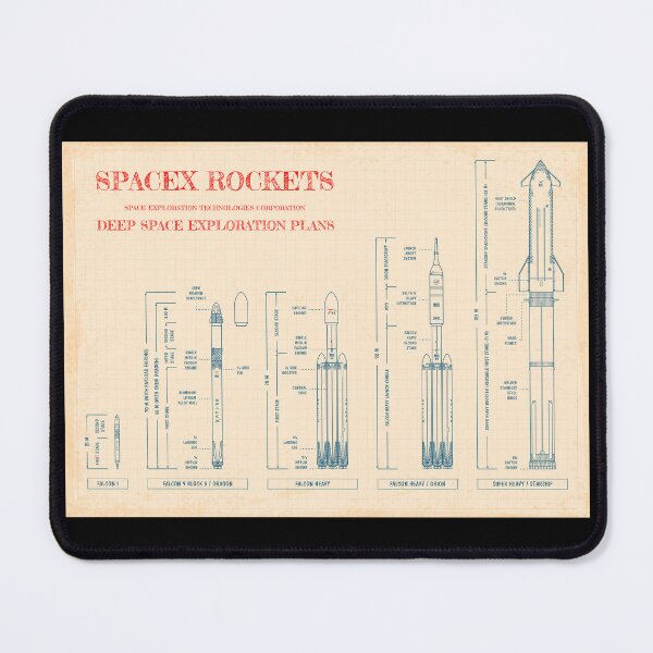 Item preview, SPACEX Rockets (Old Paper) designed and sold by BGALAXY.