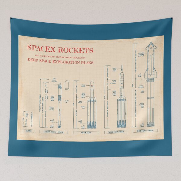 Item preview, SPACEX Rockets (Old Paper) designed and sold by BGALAXY.