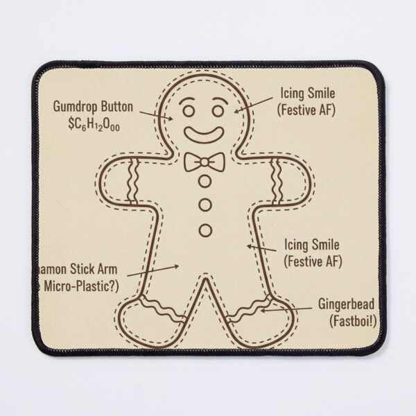 Item preview, "Gingerbread Person Schematic Funny - Christmas Cookie Blueprint Gift" designed and sold by jkaestheticss.