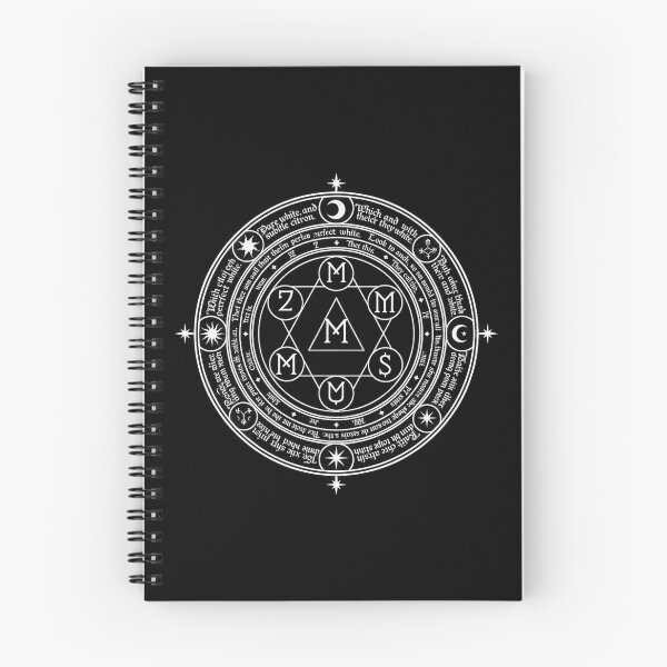Item preview, Human Transmutation  designed and sold by Basketball78xqz.