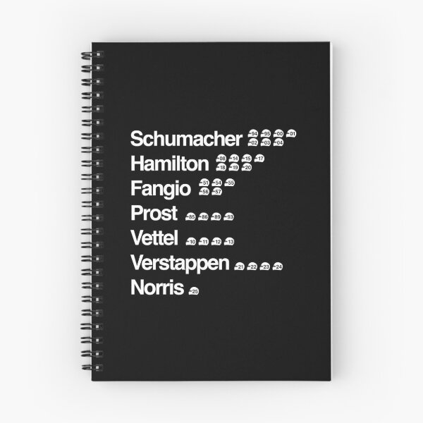 Item preview, Top Formula One Championship Winners Dates+H w designed and sold by peterdy.