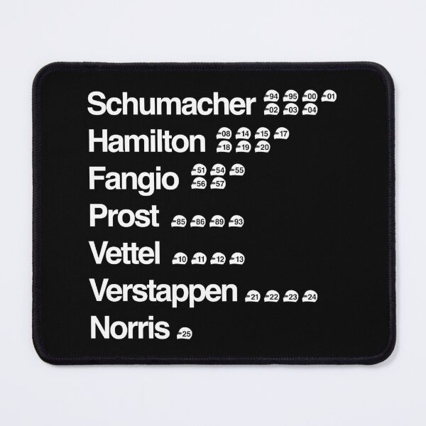Item preview, Top Formula One Championship Winners Dates+H w designed and sold by peterdy.