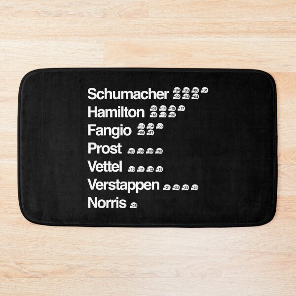 Item preview, Top Formula One Championship Winners Dates+H w designed and sold by peterdy.