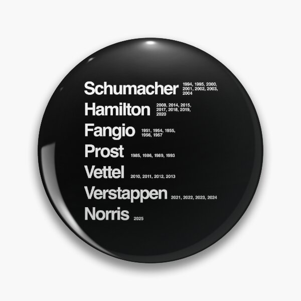 Item preview, Top Formula One Championship Winners Dates w designed and sold by peterdy.