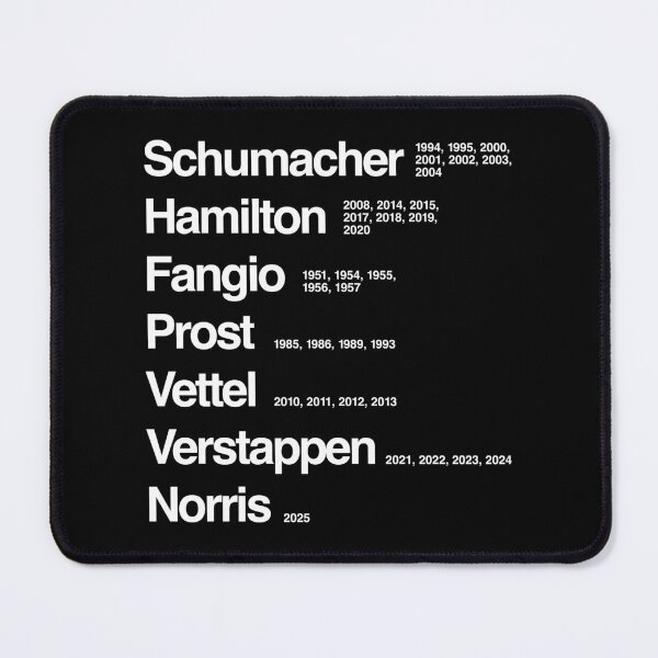 Item preview, Top Formula One Championship Winners Dates w designed and sold by peterdy.