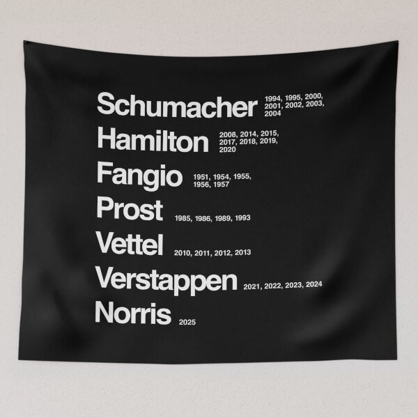 Item preview, Top Formula One Championship Winners Dates w designed and sold by peterdy.