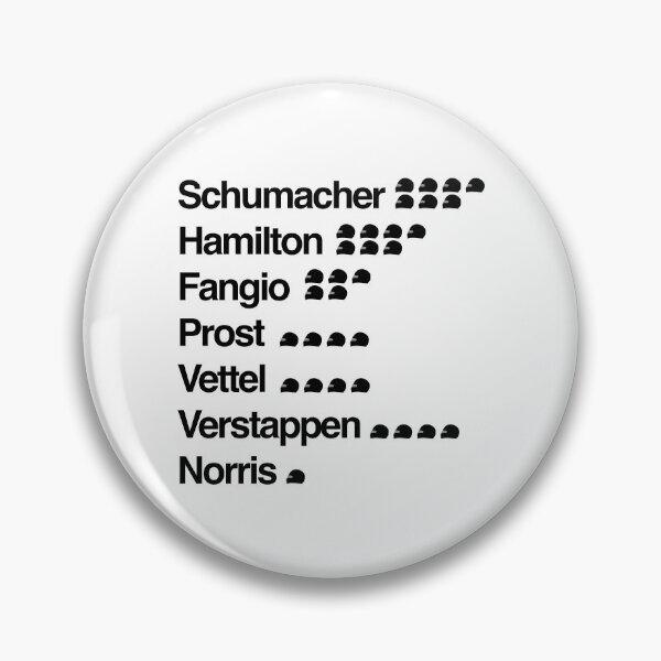 Item preview, Top Formula One Championship Winners  designed and sold by peterdy.