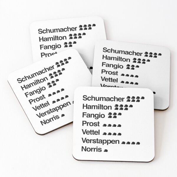 Item preview, Top Formula One Championship Winners  designed and sold by peterdy.