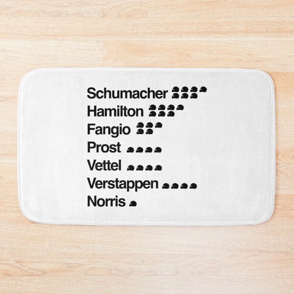 Item preview, Top Formula One Championship Winners  designed and sold by peterdy.