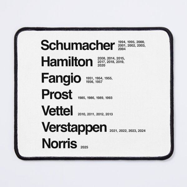 Item preview, Top Formula One Championship Winners Dates designed and sold by peterdy.