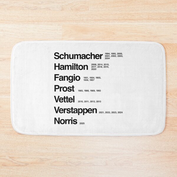 Item preview, Top Formula One Championship Winners Dates  designed and sold by peterdy.