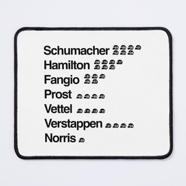 Item preview, Top Formula One Championship Winners Dates+H designed and sold by peterdy.