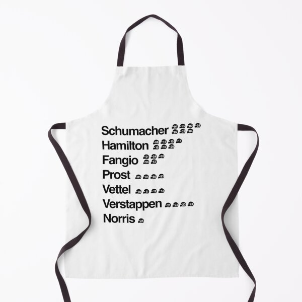 Item preview, Top Formula One Championship Winners Dates+H designed and sold by peterdy.