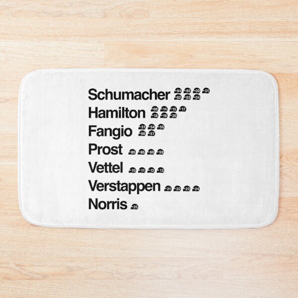 Item preview, Top Formula One Championship Winners Dates+H designed and sold by peterdy.