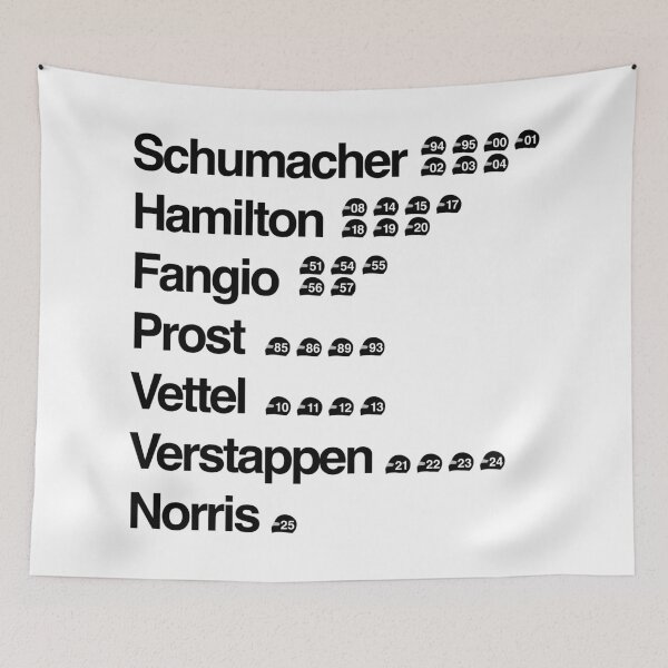 Item preview, Top Formula One Championship Winners Dates+H designed and sold by peterdy.