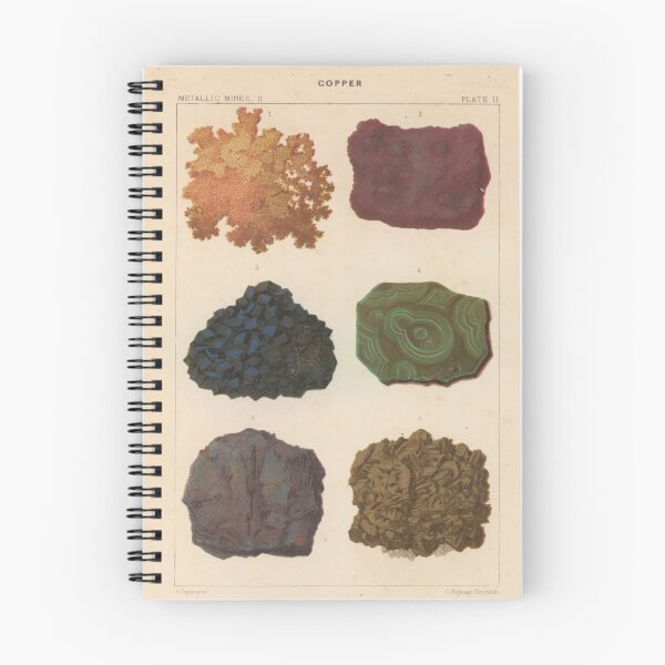 Item preview, Copper Ore designed and sold by BlueSpecsStudio.
