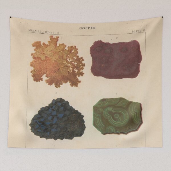 Item preview, Copper Ore designed and sold by BlueSpecsStudio.
