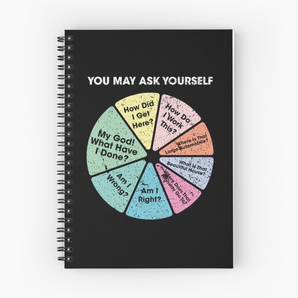 Item preview, You May Ask Yourself - 80s Retro Lyrics Pie Chart designed and sold by Jook1951.